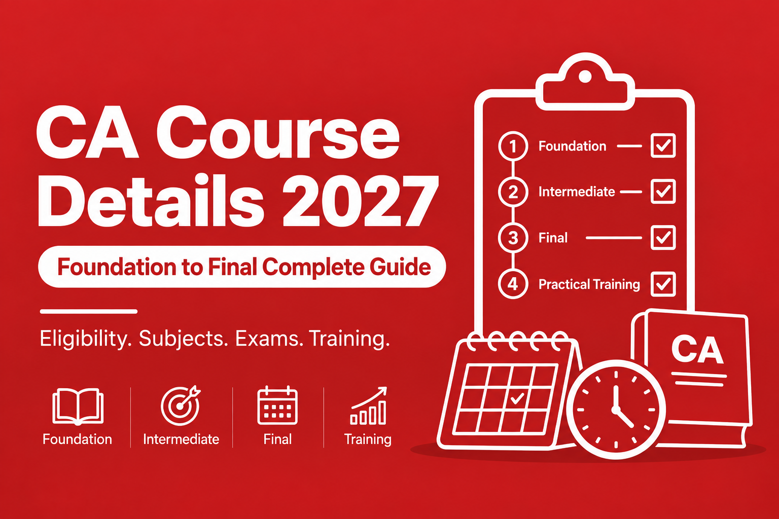 CA Course Details 2027 — Full Guide from Foundation to Final