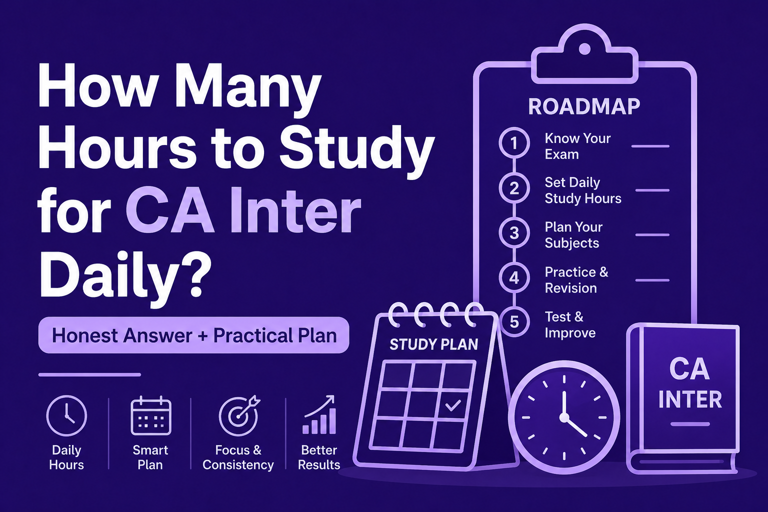 How Many Hours to Study for CA Inter Daily? An Honest Answer