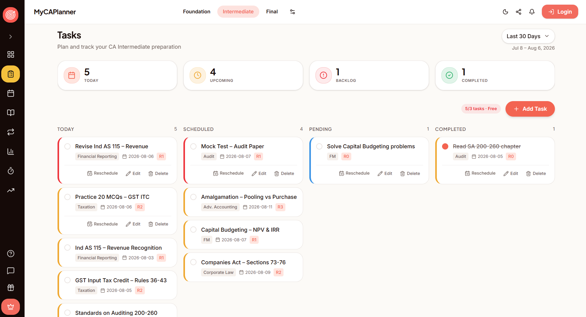 MyCAPlanner task planner board showing today, scheduled, pending and completed CA study tasks